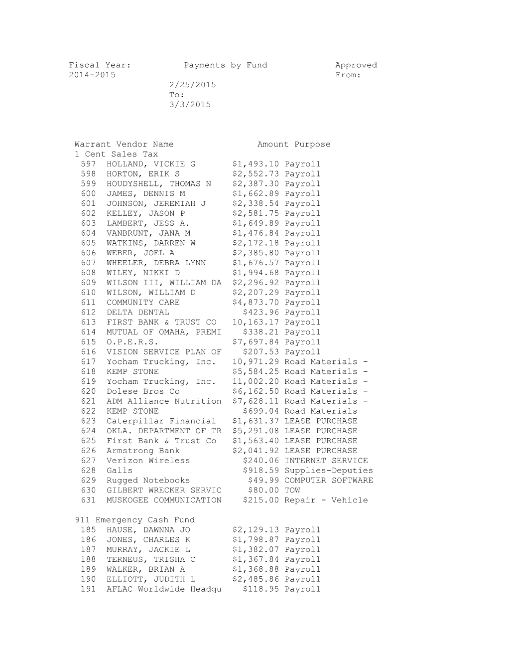 Fiscal Year: Payments by Fund Approved