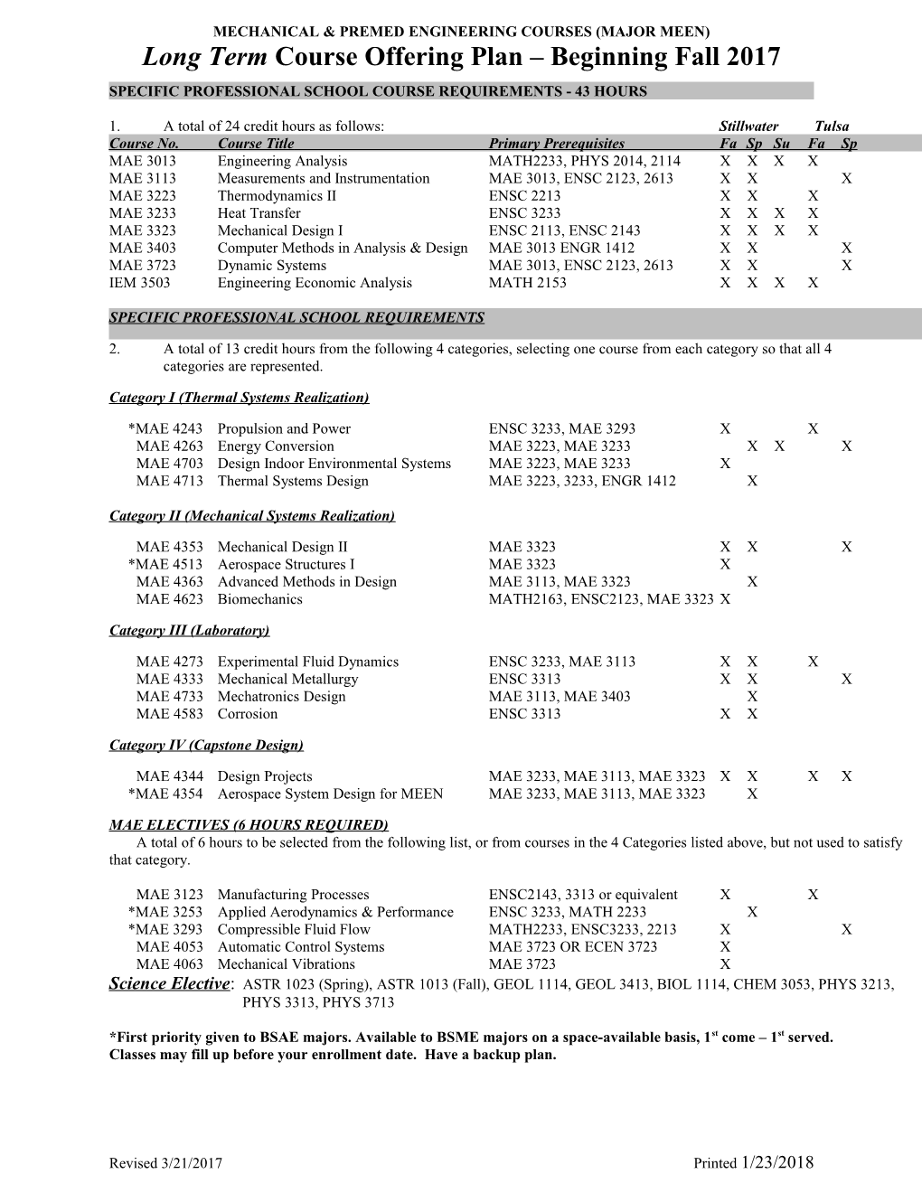 Mechanical & Premed Engineering Courses (Major Meen)