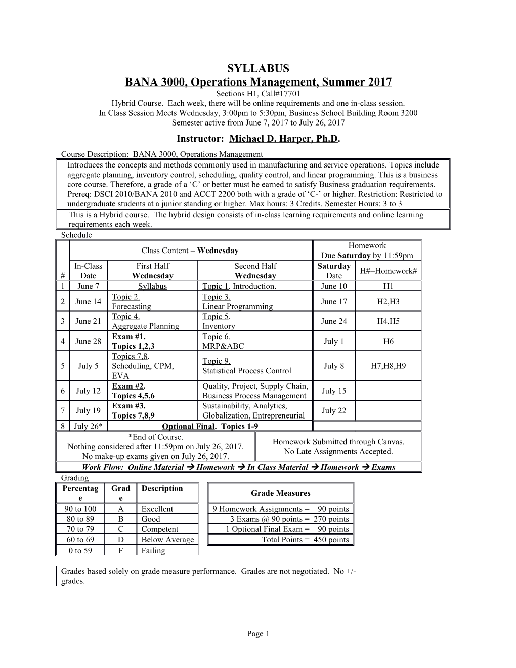 BANA 3000, Operations Management, Summer 2017