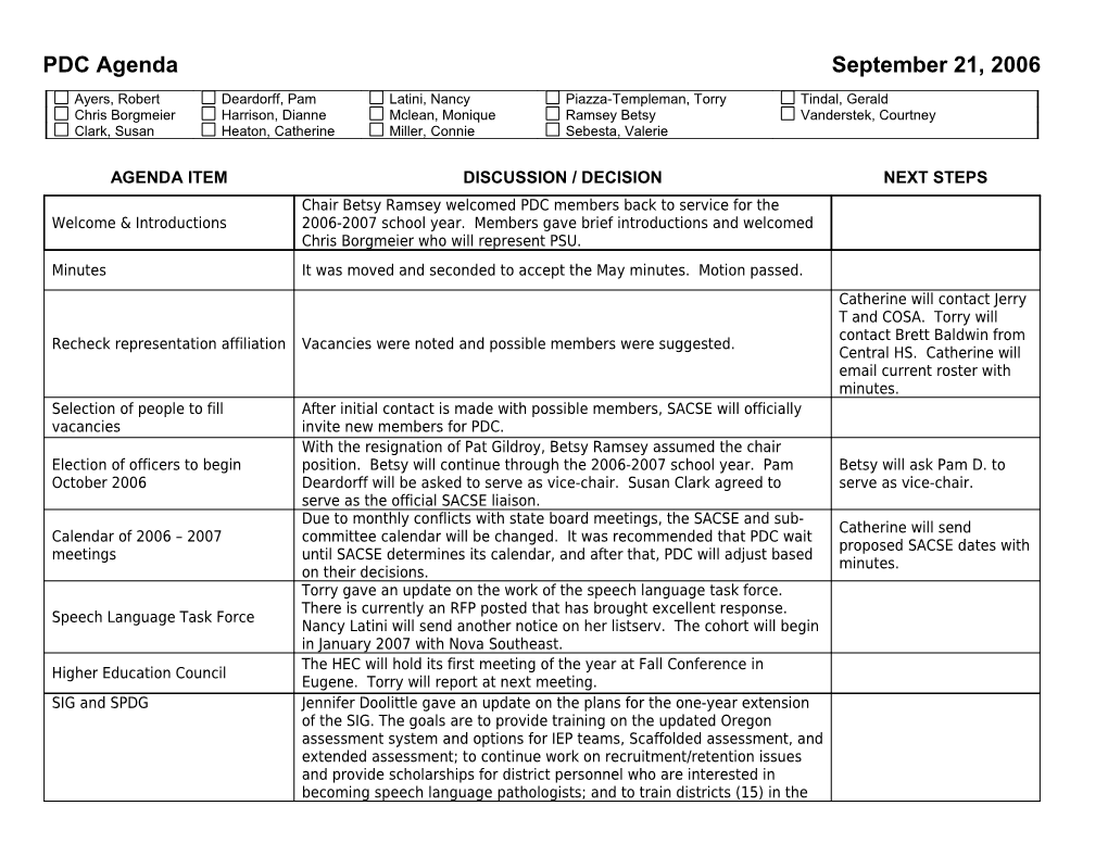 SPI Team Agenda