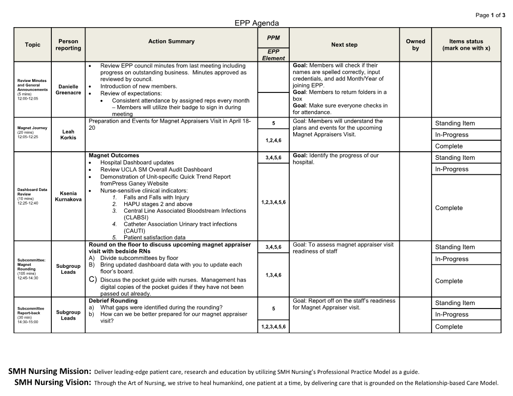 SM Nursing Mission : Deliver Leading-Edge Patient Care, Research and Education by Utilizing