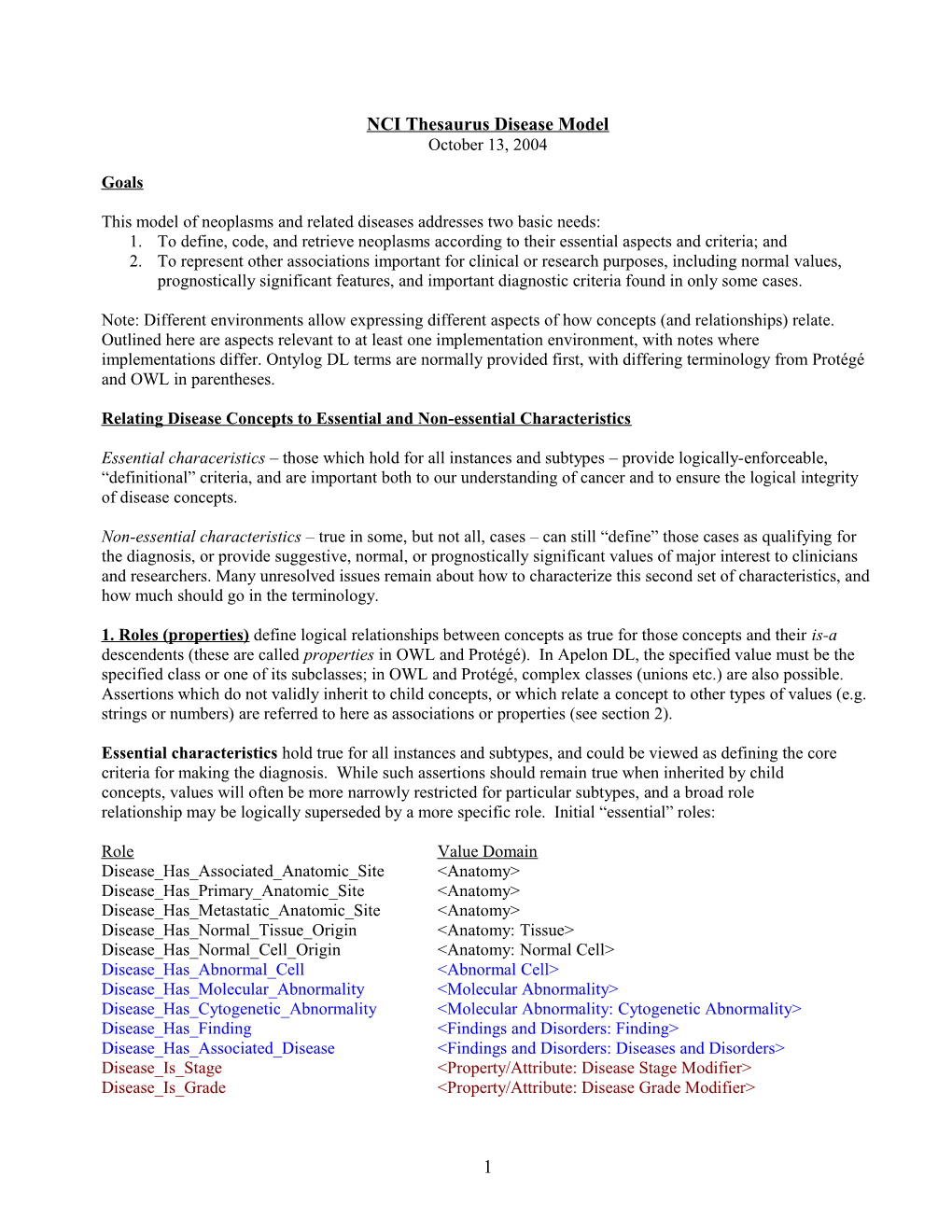 Disease Model For NCI Thesaurus