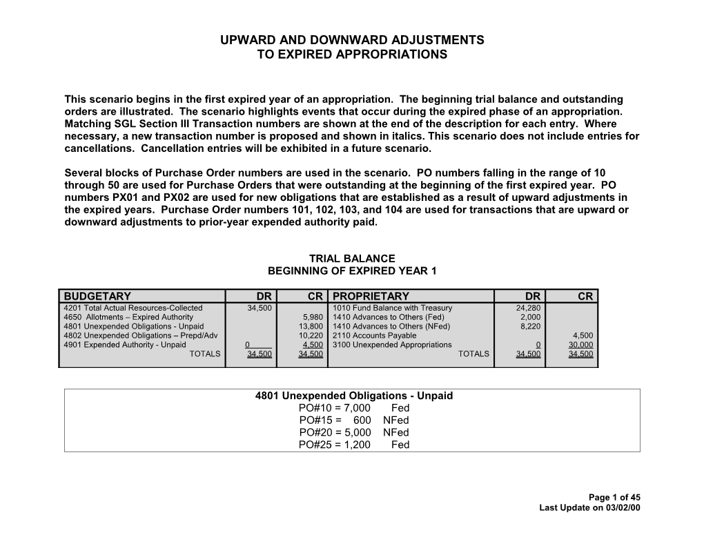 Upward and Downward Adjustments