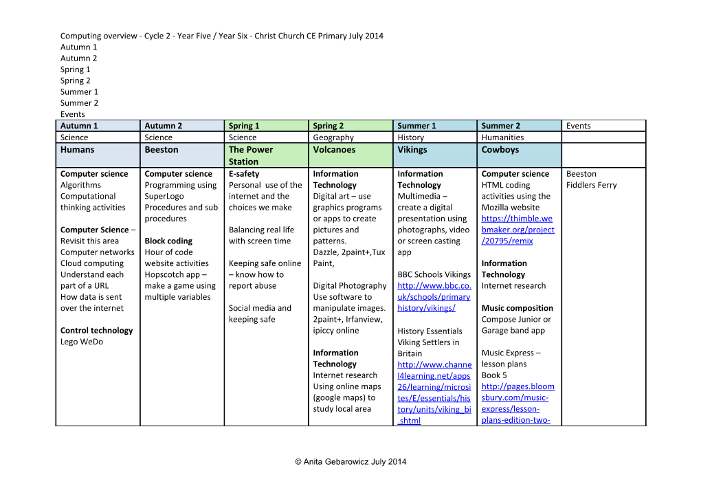 Computing Overview - Cycle 2 - Year Five / Year Six - Christ Church CE Primary July 2014