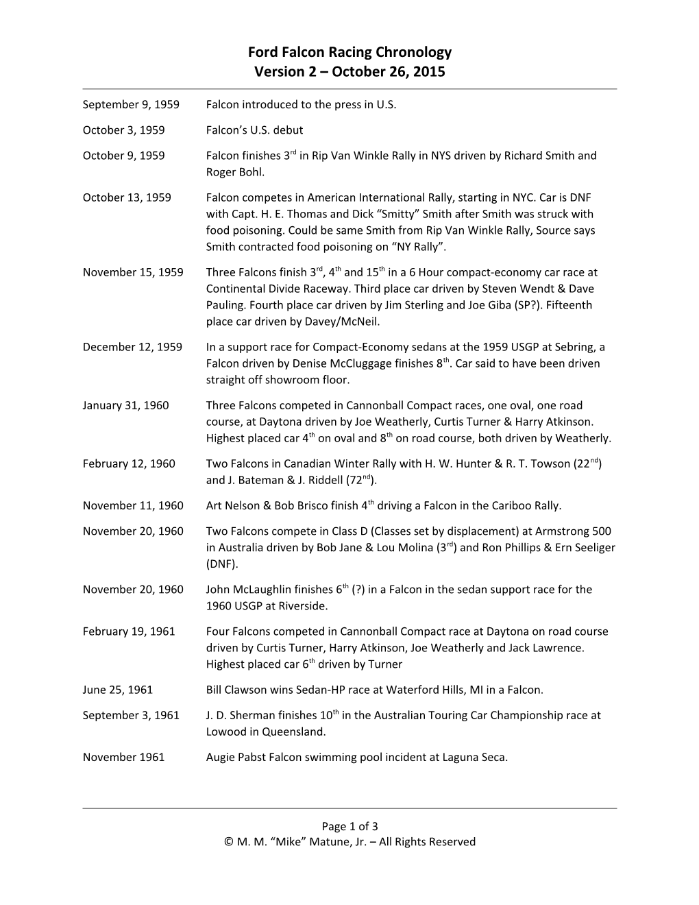Ford Falcon Racing Chronology