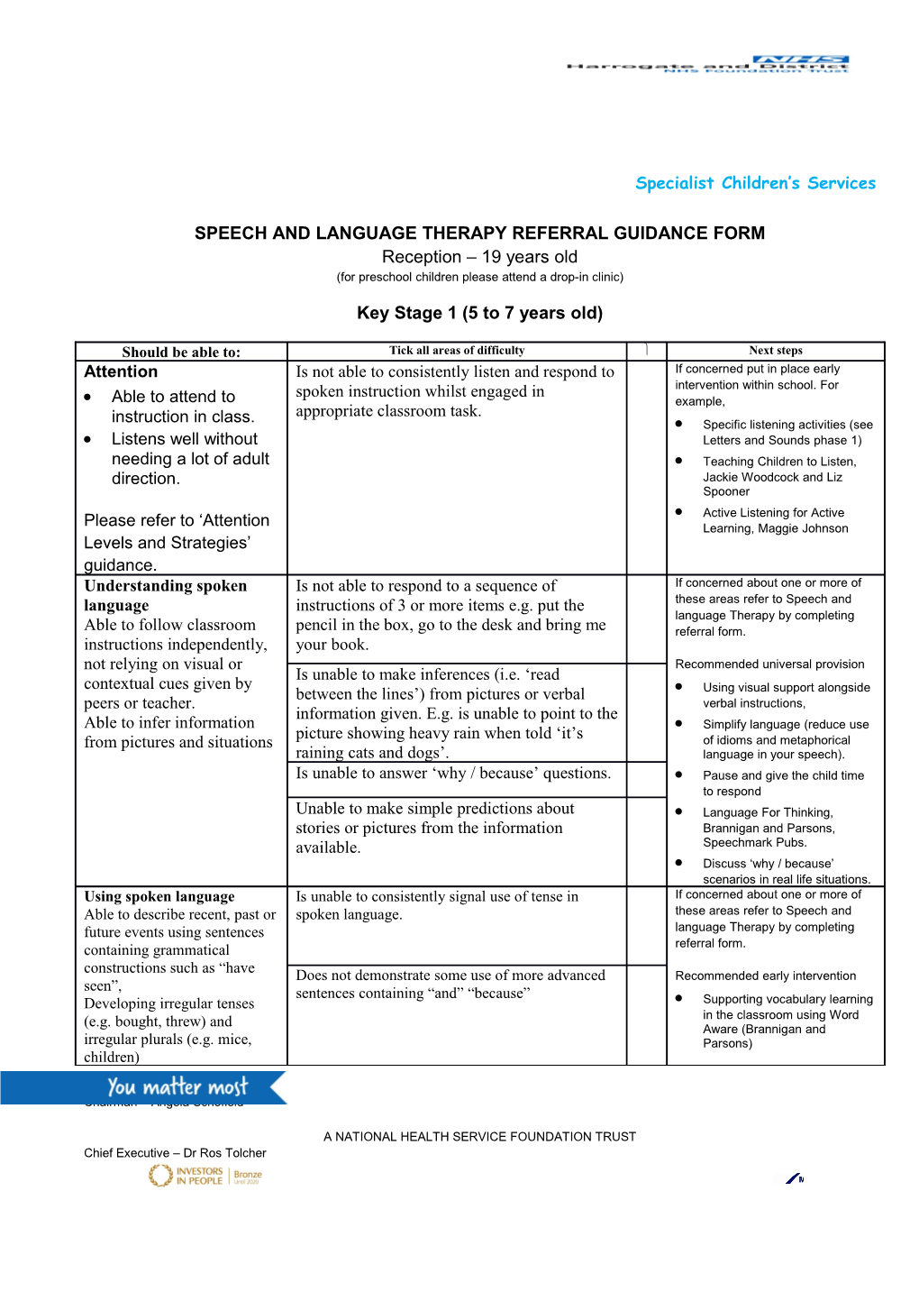 Speech and Language Therapy Referral Guidance Form