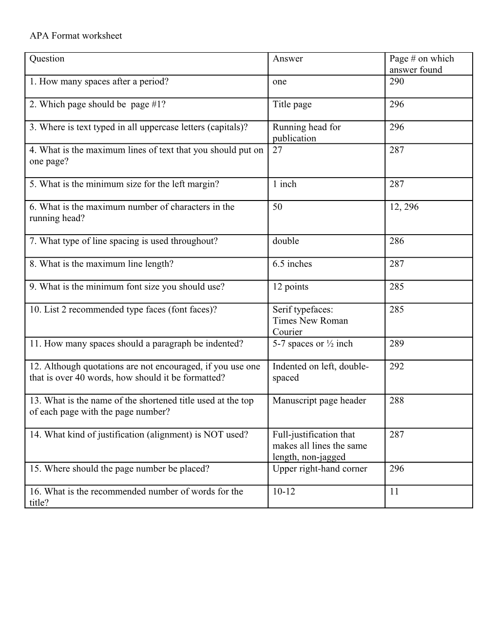 APA Format Worksheet With Answers