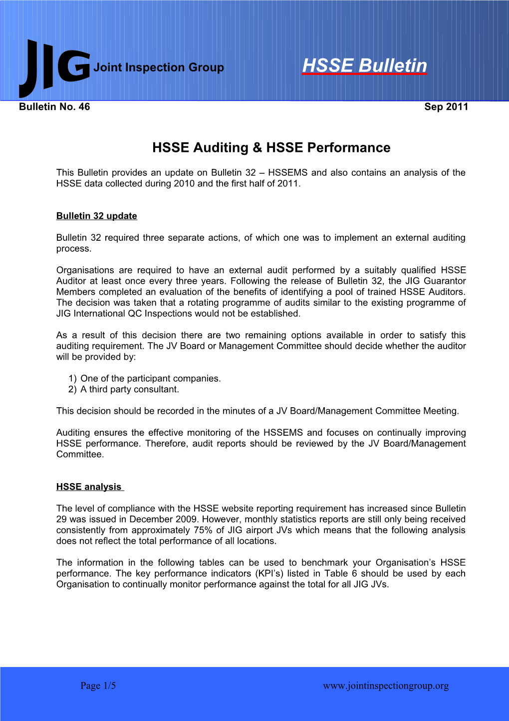 HSSE Auditing & HSSE Performance