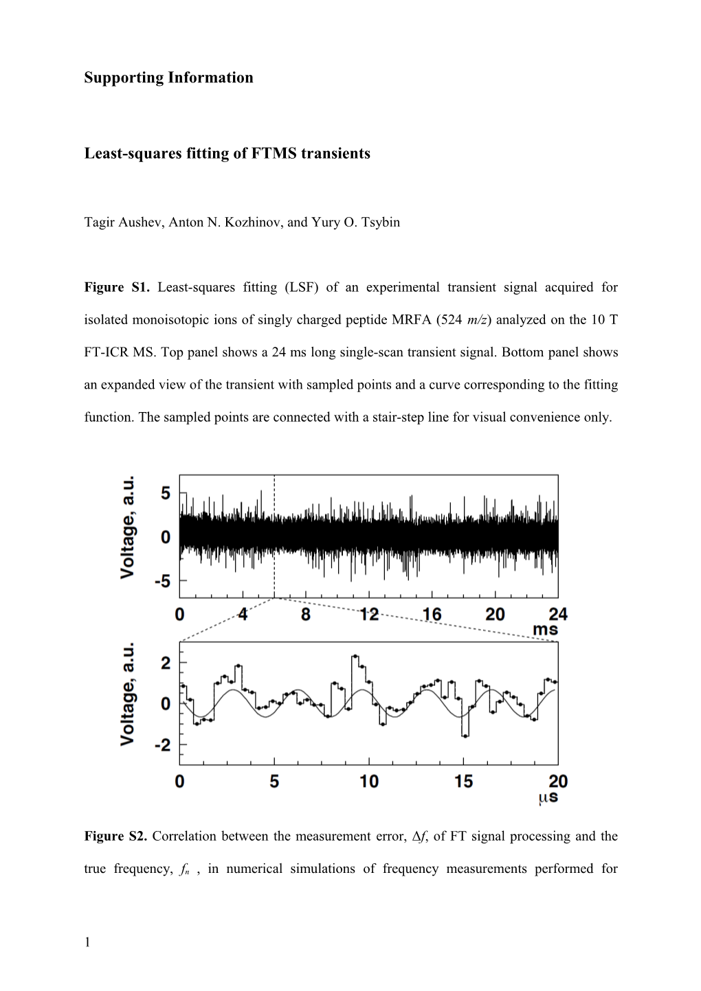 The Origin of Ion Signal Side Bands in Fourier Transform Ion Cyclotron Resonance Mass