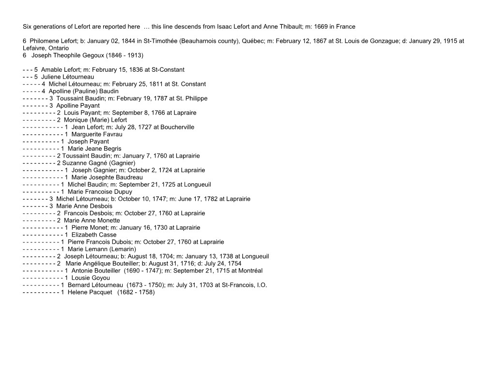 Six Generations of Lefort Are Reported Here This Line Descends from Isaac Lefort and Anne