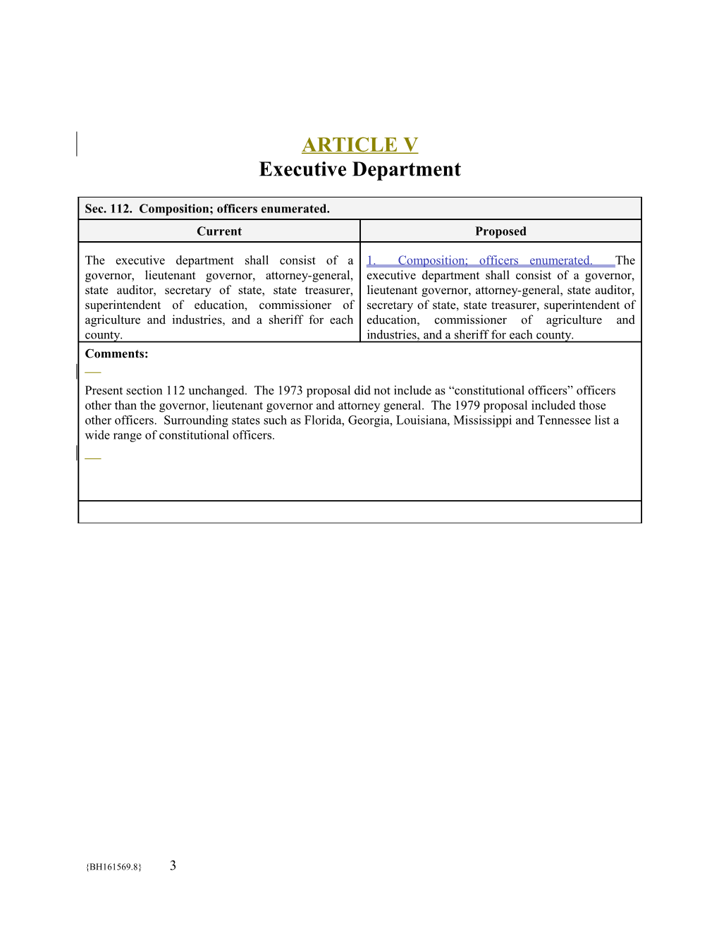 Article V. Executive Department