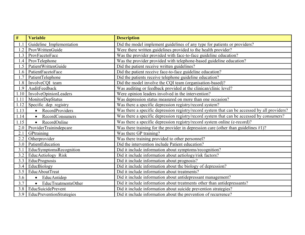 Registry Providers