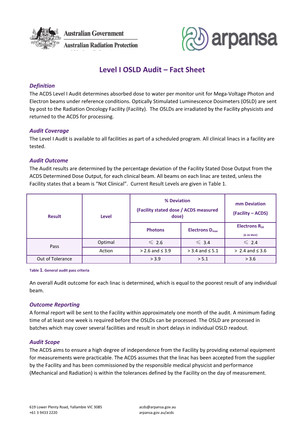 Level I OSLD Audit Fact Sheet