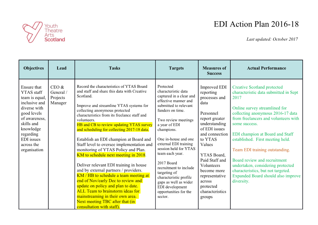 EDI Action Plan 2016-18