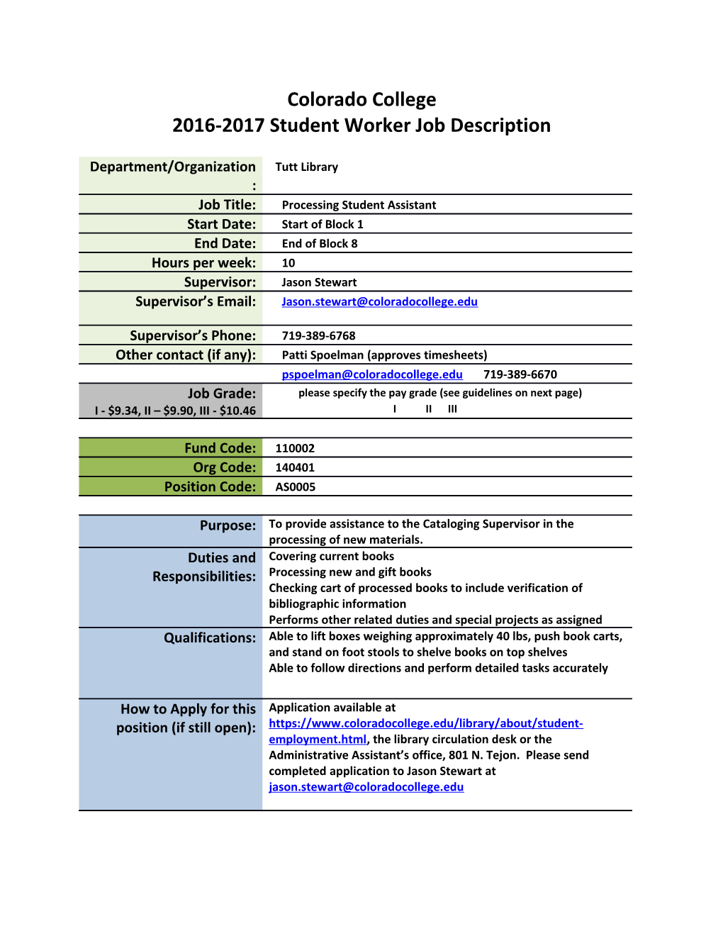 2016-2017 Student Worker Job Description