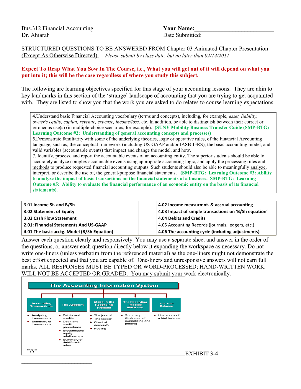 Kimmel/Weygandt/Kieso: Financial Accounting Chapter 1 s1