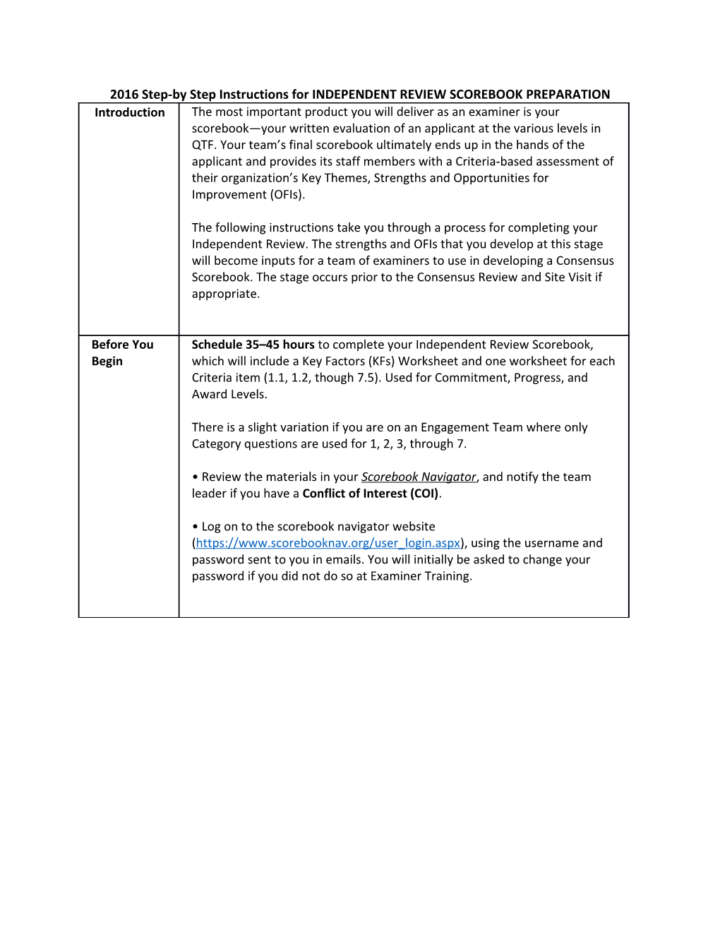 2016 Step-By Step Instructions for INDEPENDENT REVIEW SCOREBOOK PREPARATION