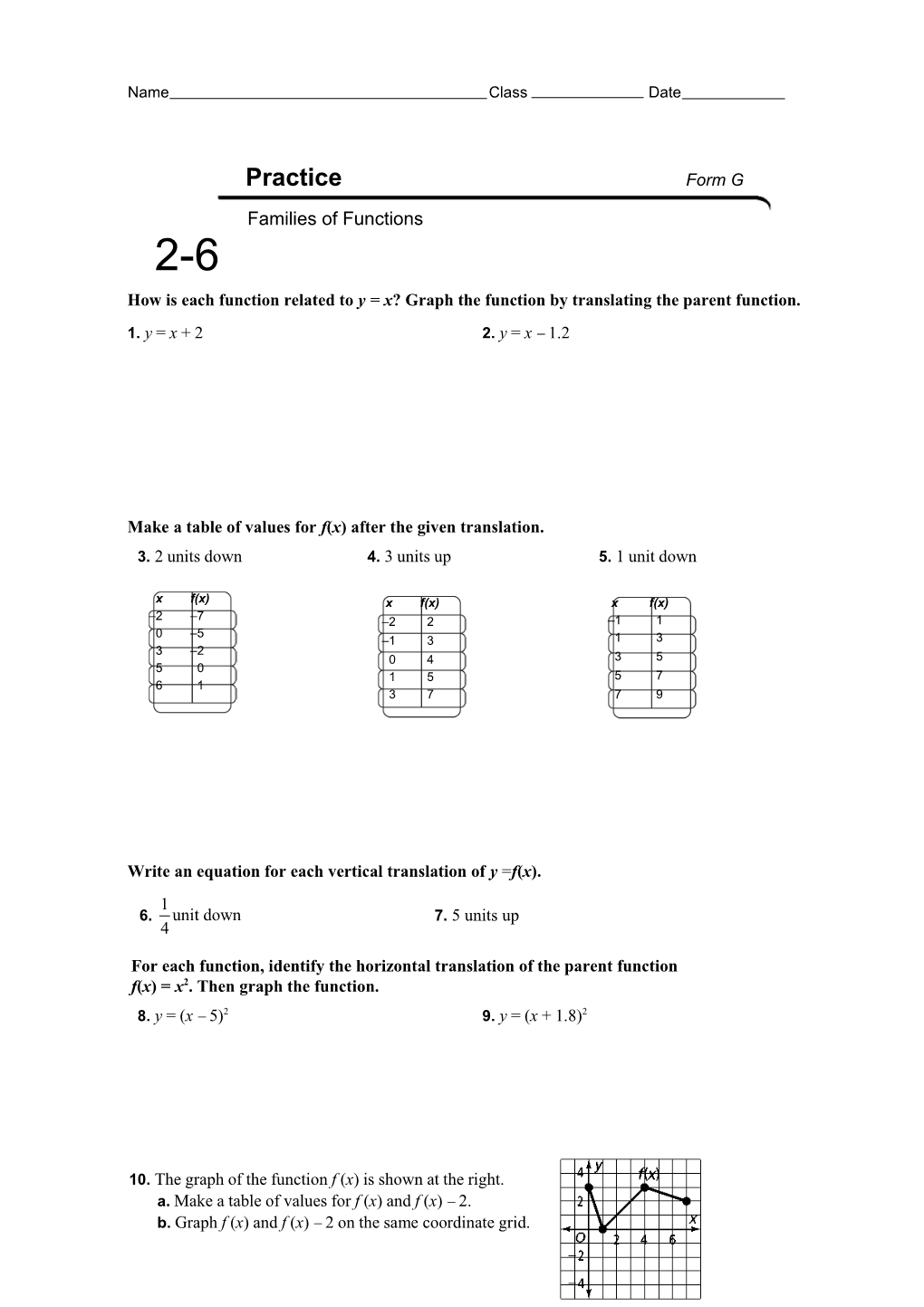 How Is Each Function Related to Y =X? Graph the Function by Translating the Parent Function