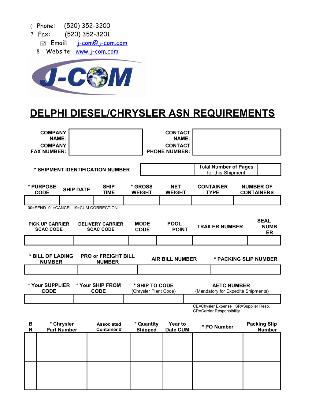 Delphi Diesel/Chrysler Asn Requirements