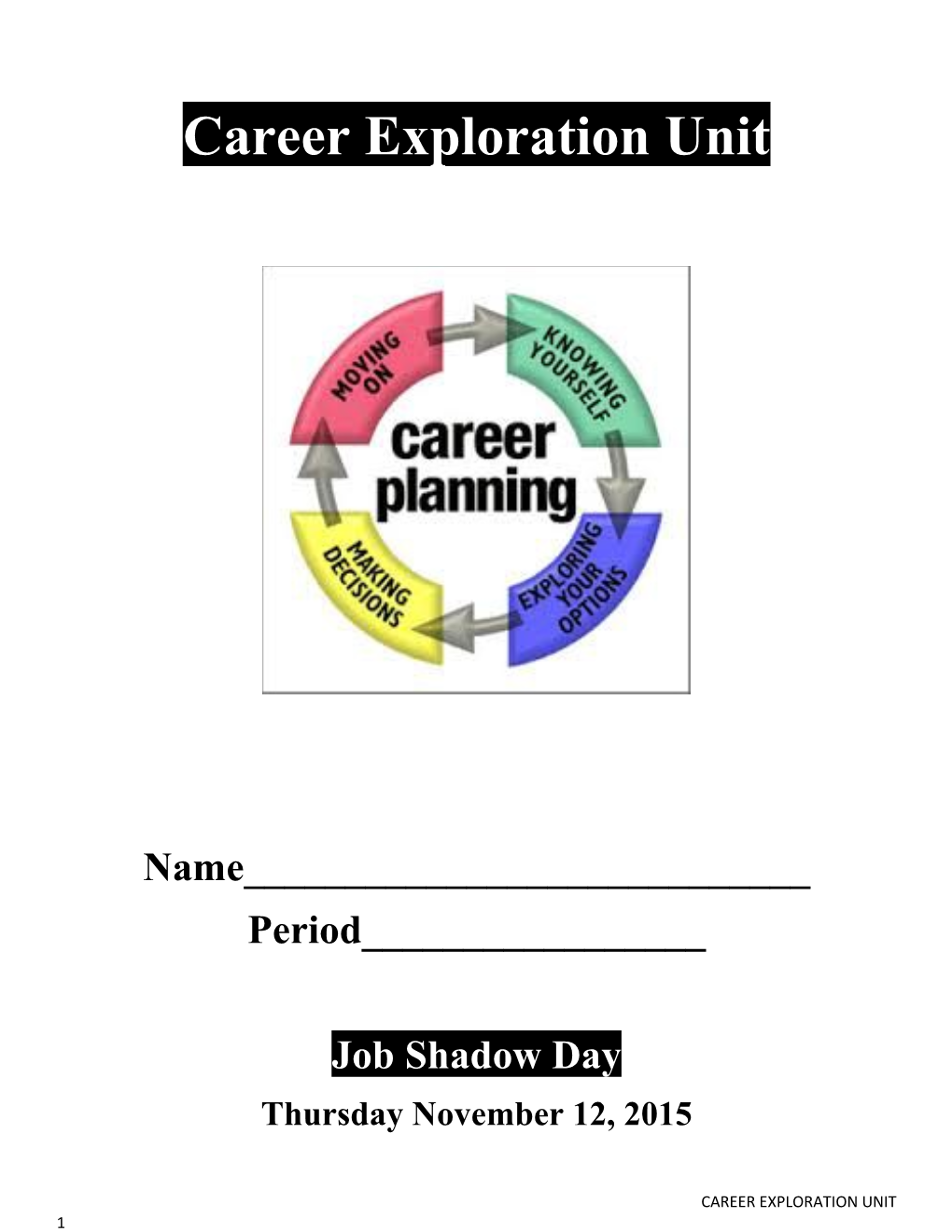 Career Exploration Unit