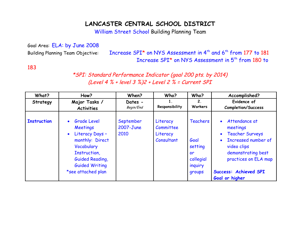 Lancaster Central School District