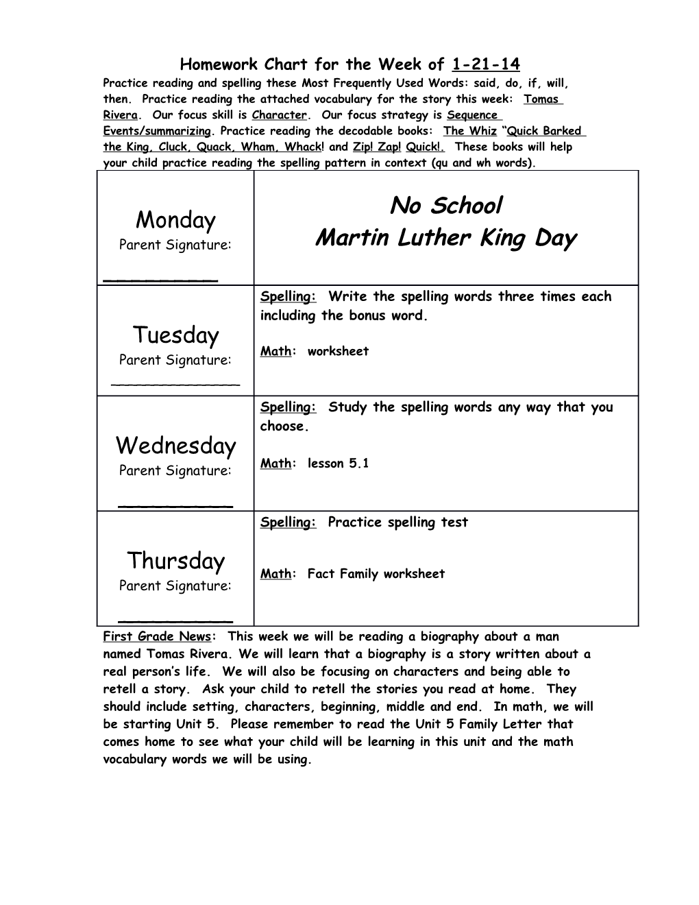 Homework Chart for the Week of 1-21-14