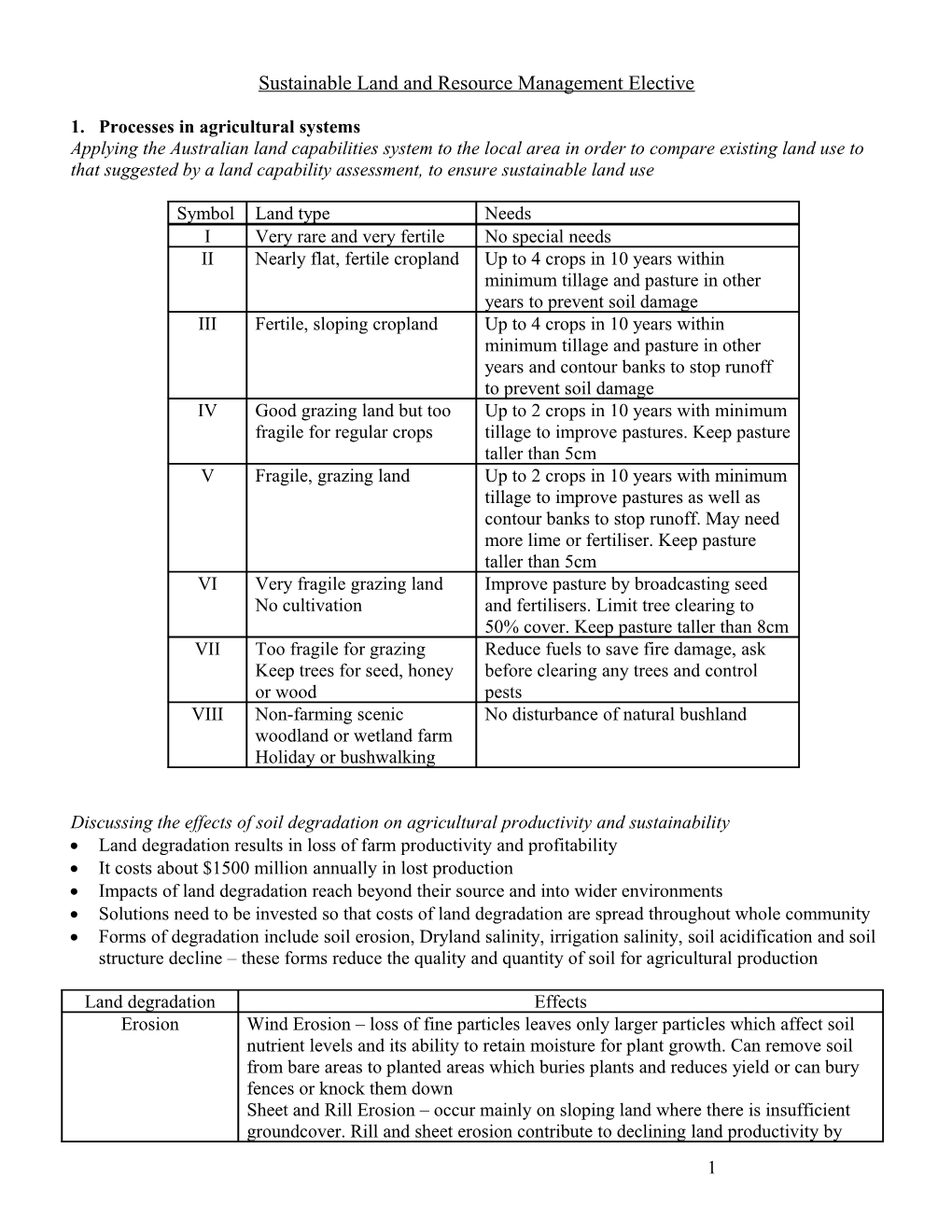 Sustainable Land and Resource Management Elective