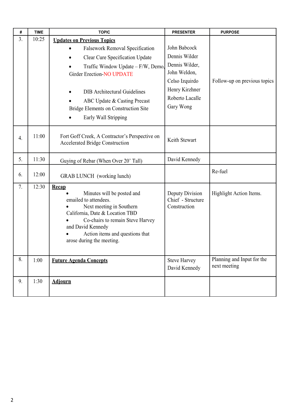 Sep 20 2013 Bridge Contractors - Caltrans Liaison Committee Meeting Minutes B