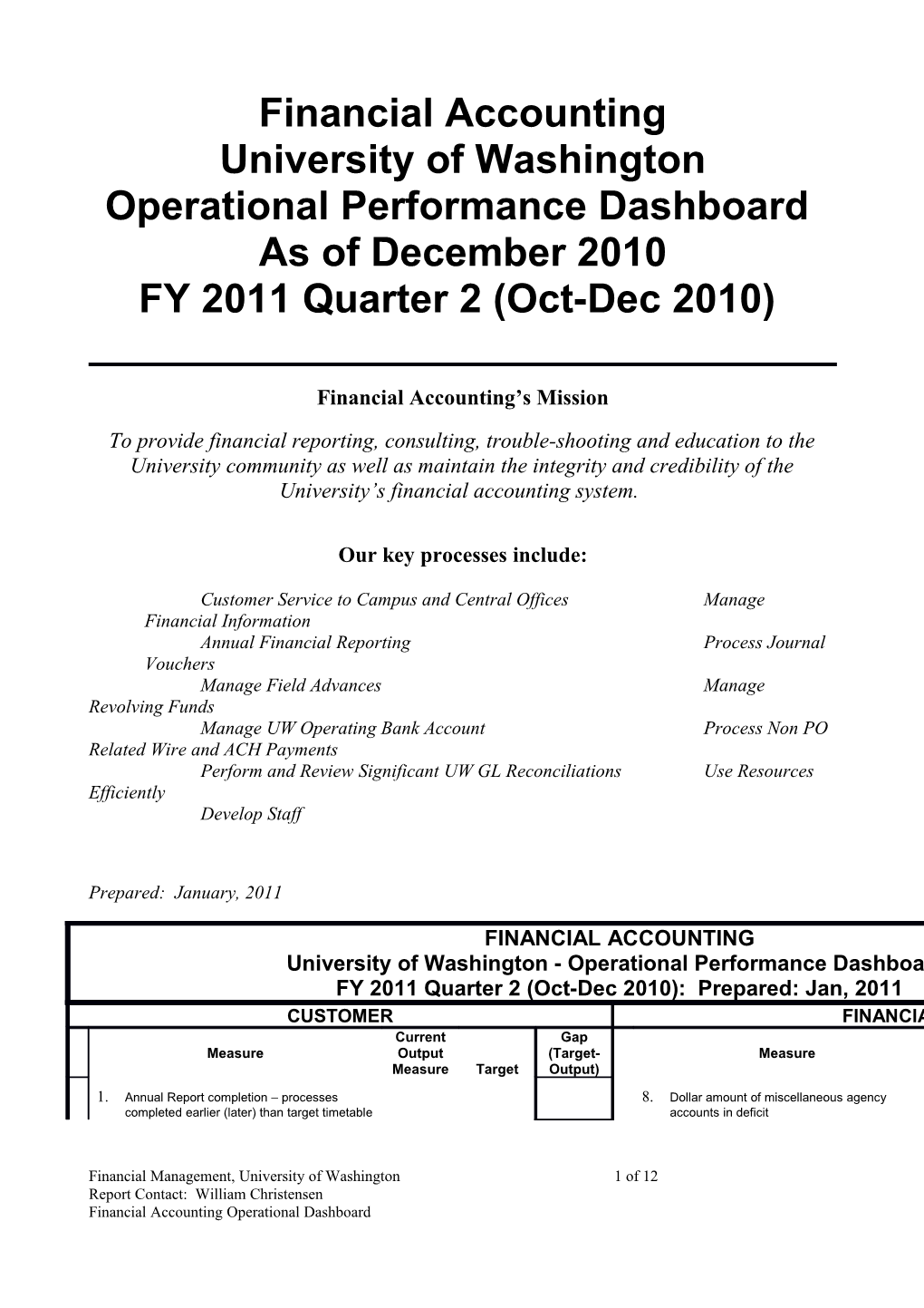 Financial Accounting s3