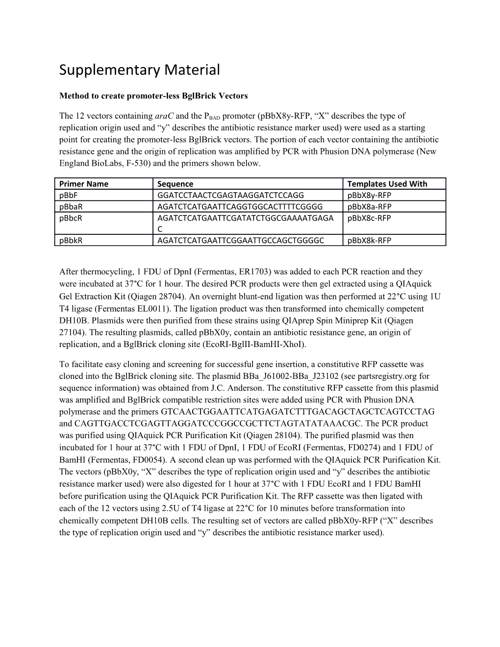 Method to Create Promoter-Less Bglbrick Vectors