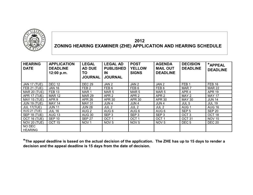 *The Appeal Deadline Is Based on the Actual Decision of the Application. the ZHE Has Up