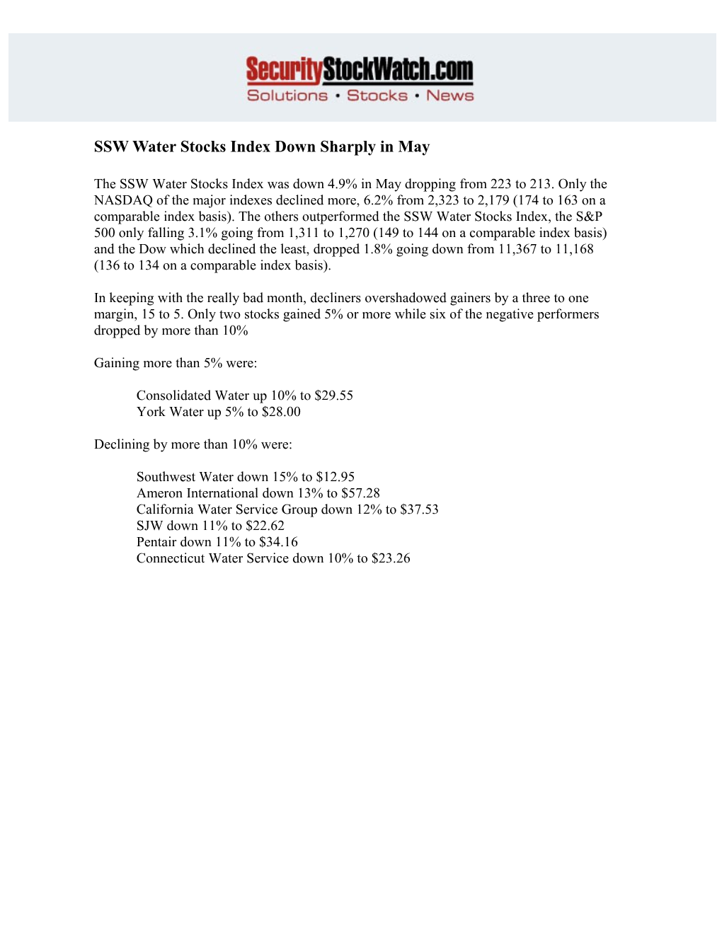 SSW Water Stocks Index Down Sharply in May