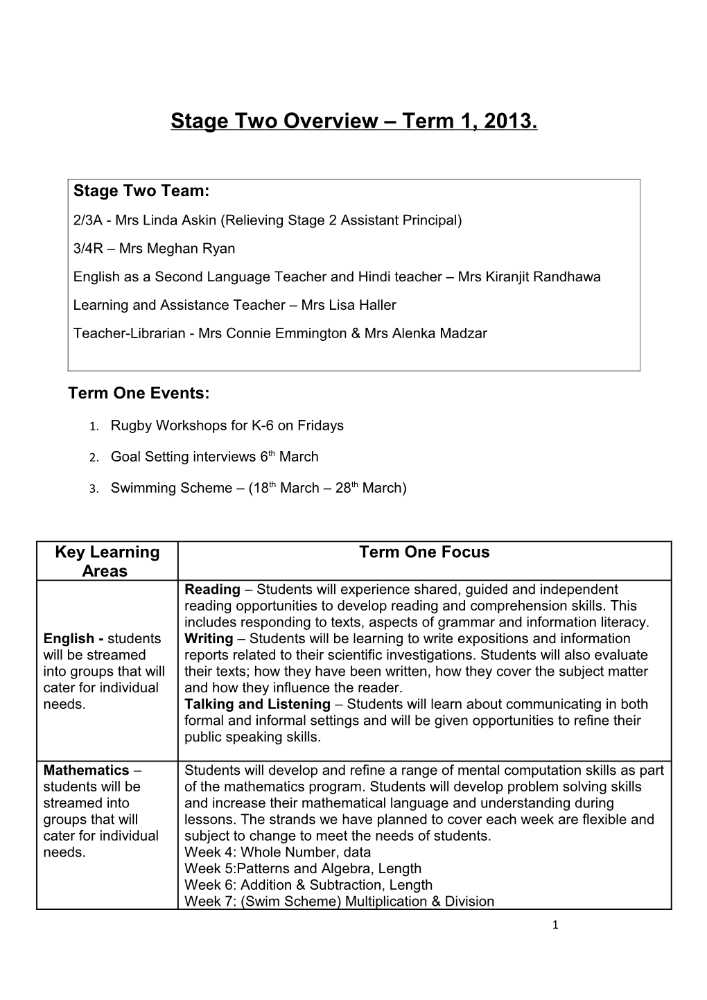 Stage Two Overview Term 1, 2013