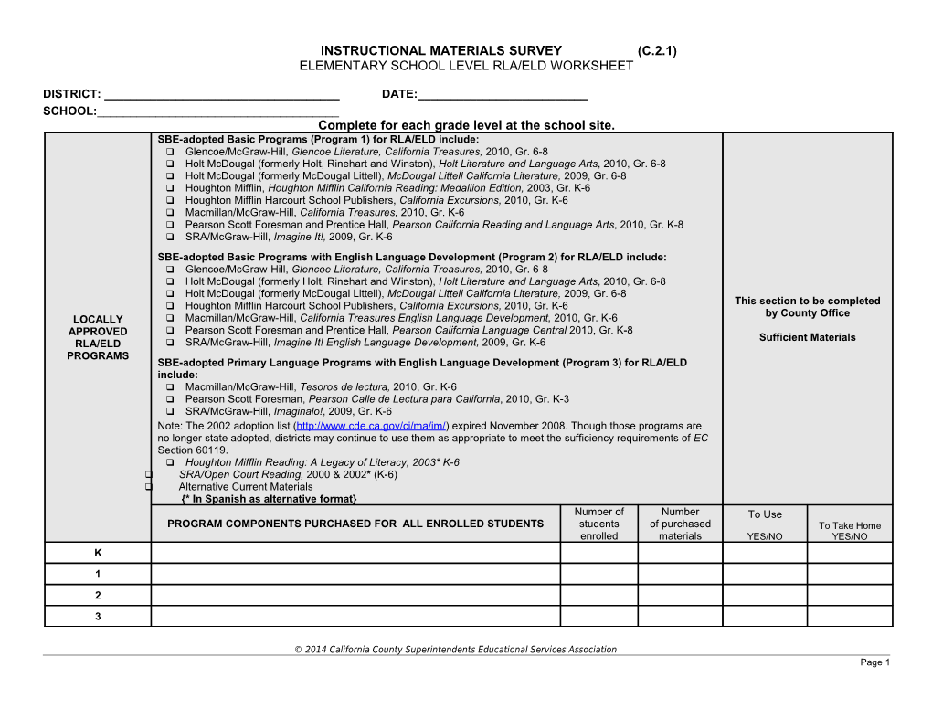 Instructional Materials Survey (C s1