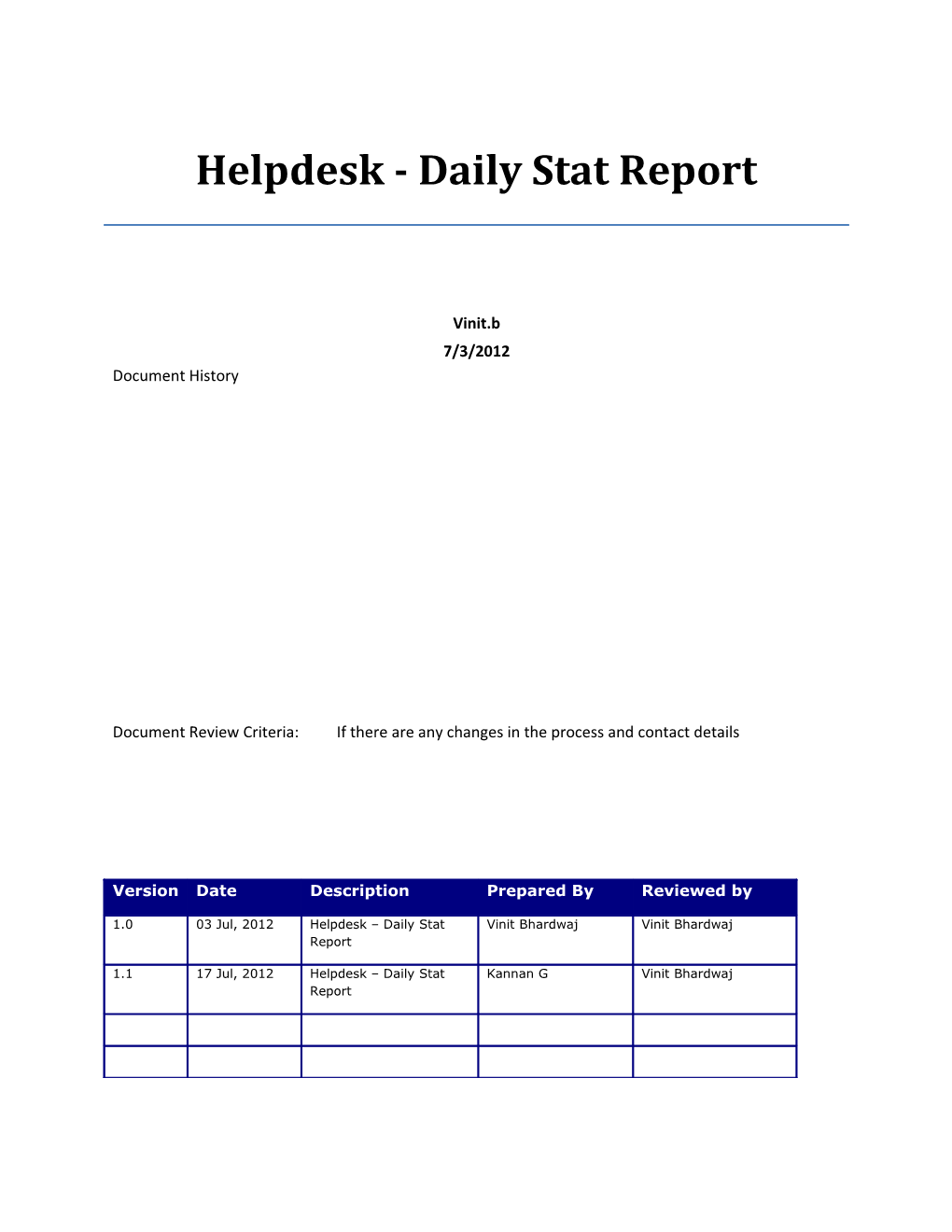 Helpdesk - Daily Stat Report