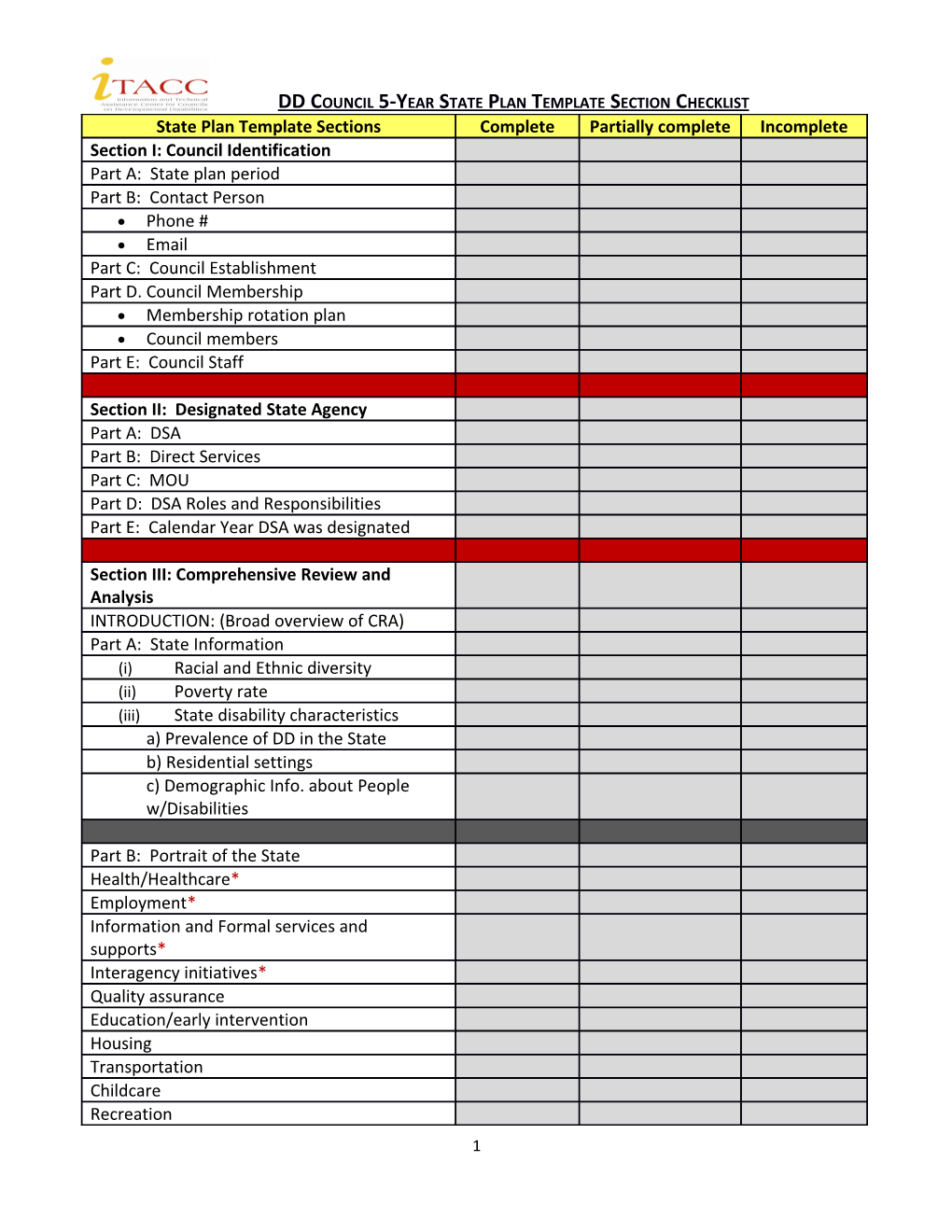 DD Council 5-Year State Plan Template Section Checklist
