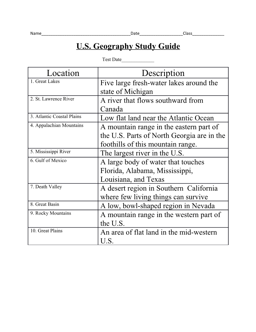 U.S. Geography Study Guide