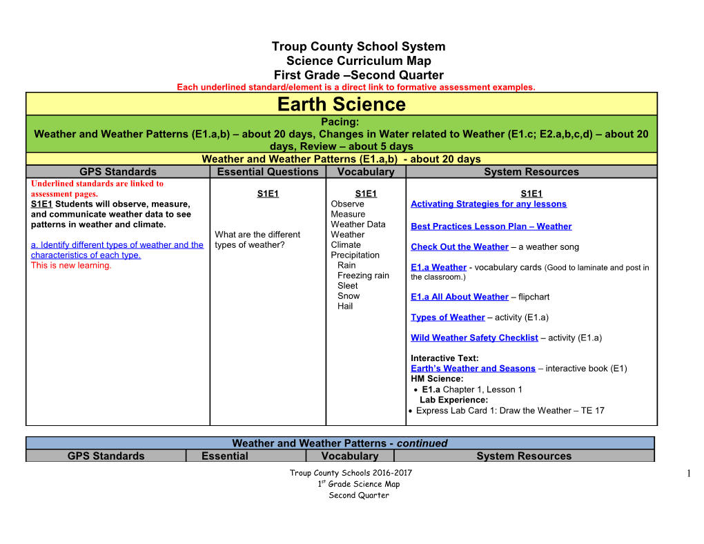 Troup County School System s2