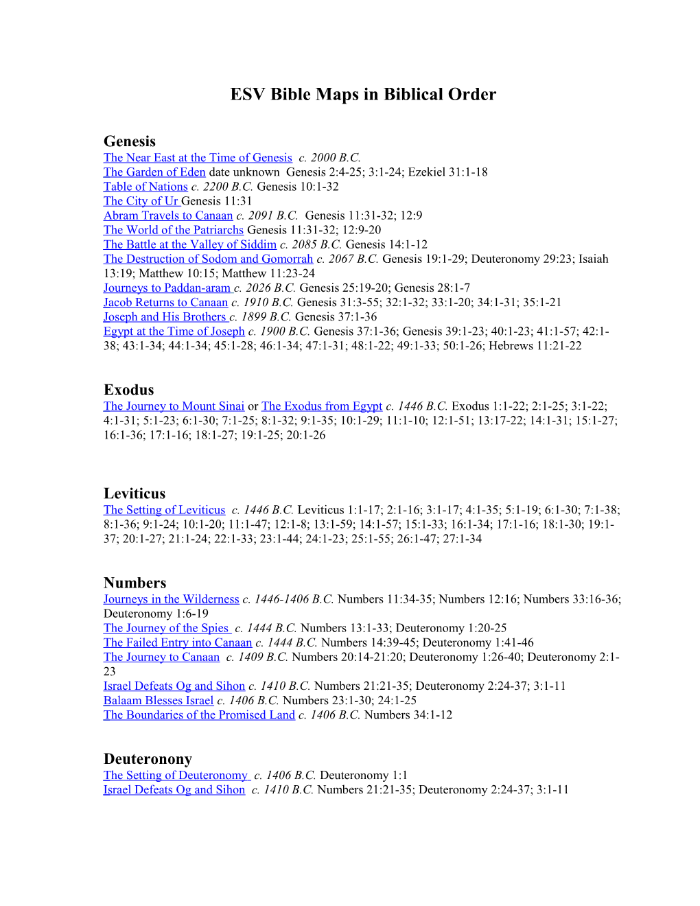 ESV Bible Maps in Biblical Order