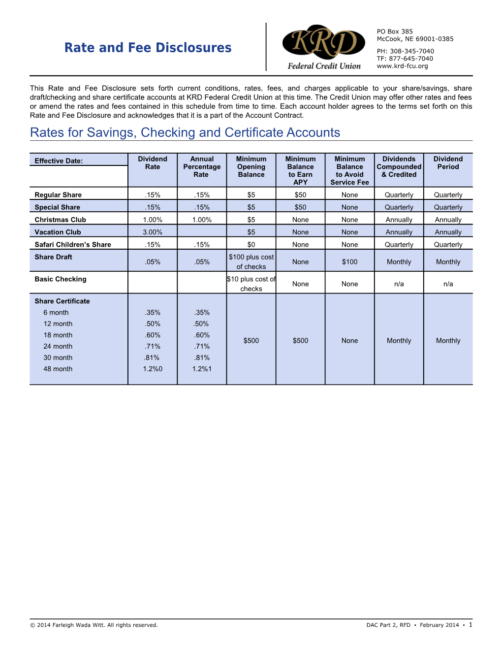 Innovative Credit Union Rate and Fee Disclosures