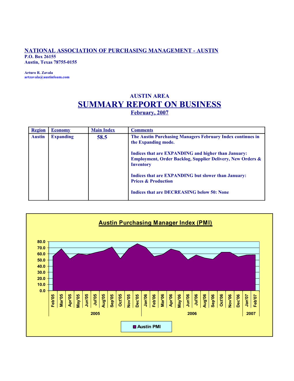 NAPM-Austin Report on Business Summary February 2007