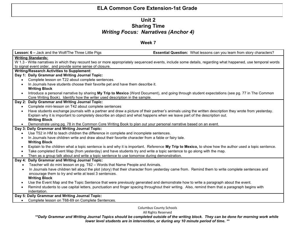 Grades K-2 Planning Template