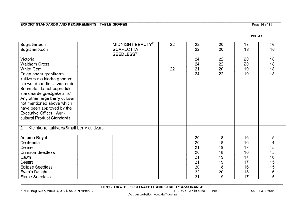 EXPORT STANDARDS and REQUIREMENTS: TABLE GRAPES Page 24 of 88