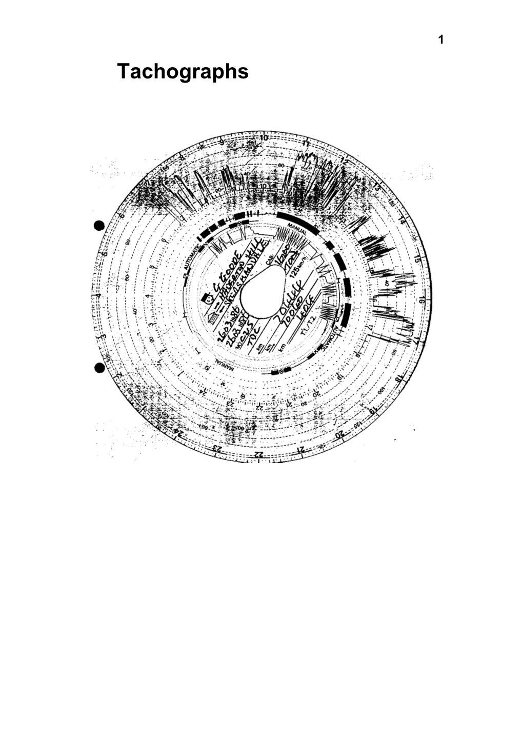 Tachograph Falsification