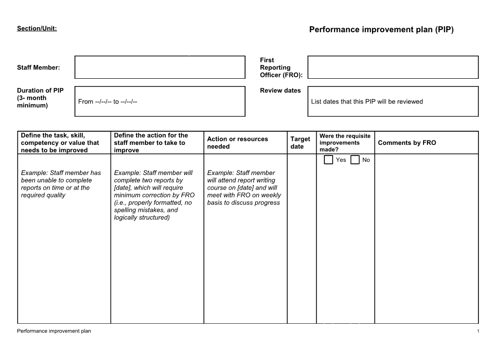 Performance Improvement Plan (PIP) Form