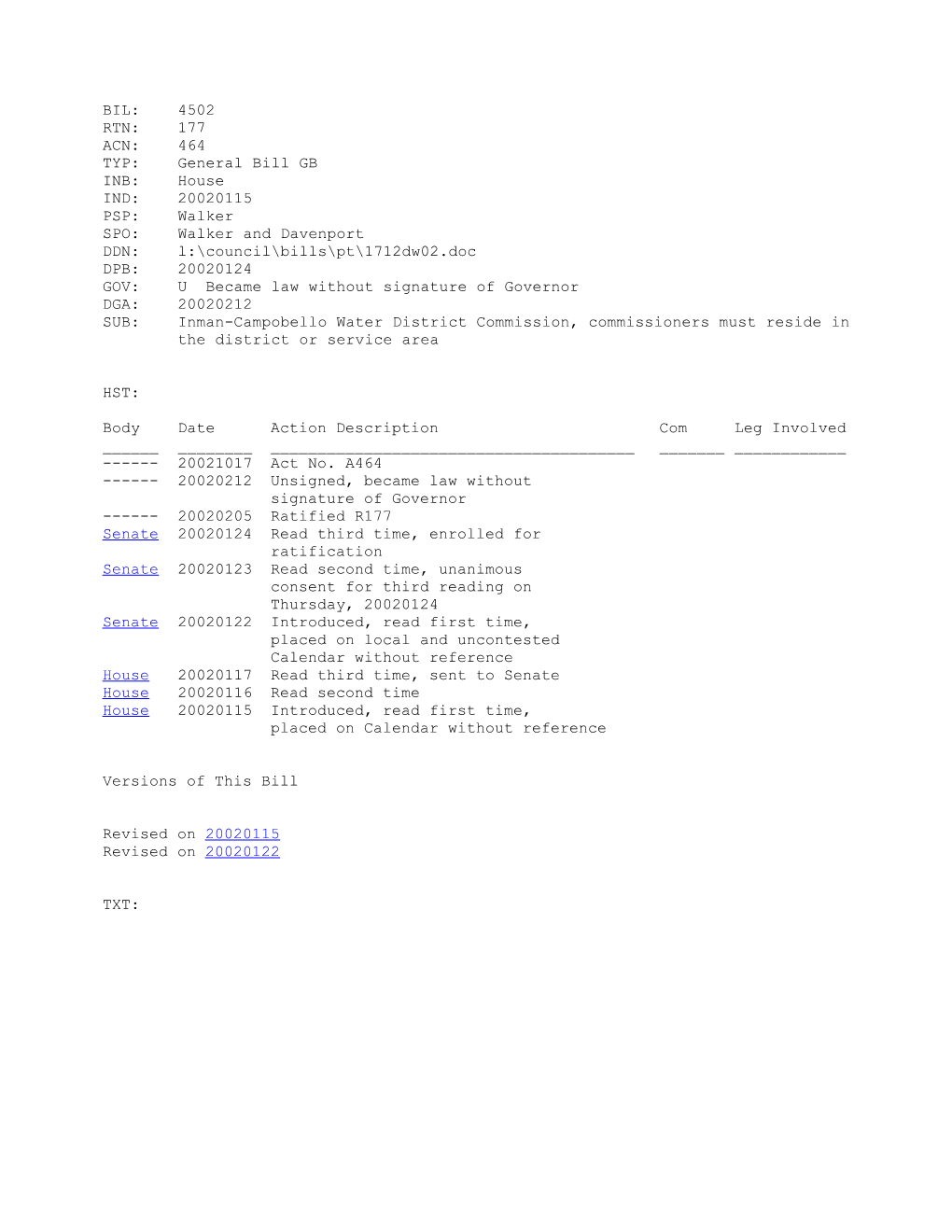 2001-2002 Bill 4502: Inman-Campobello Water District Commission, Commissioners Must Reside