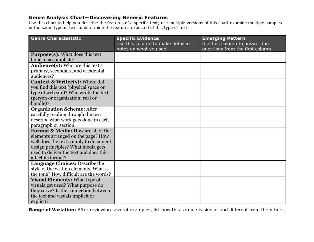 Genre Analysis Chart Composing Your Text