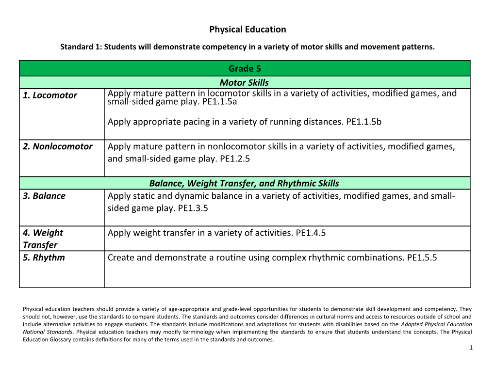 Standard 1: Students Will Demonstrate Competency in a Variety of Motor Skills and Movement