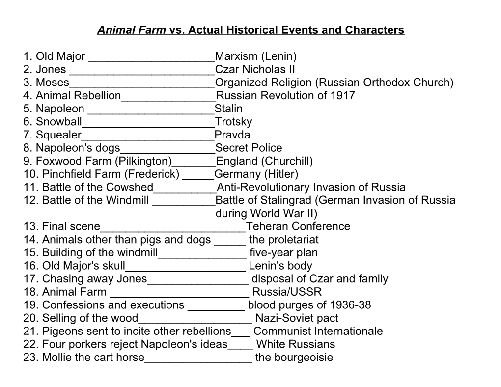 Animal Farm Vs. Actual Historical Events and Characters