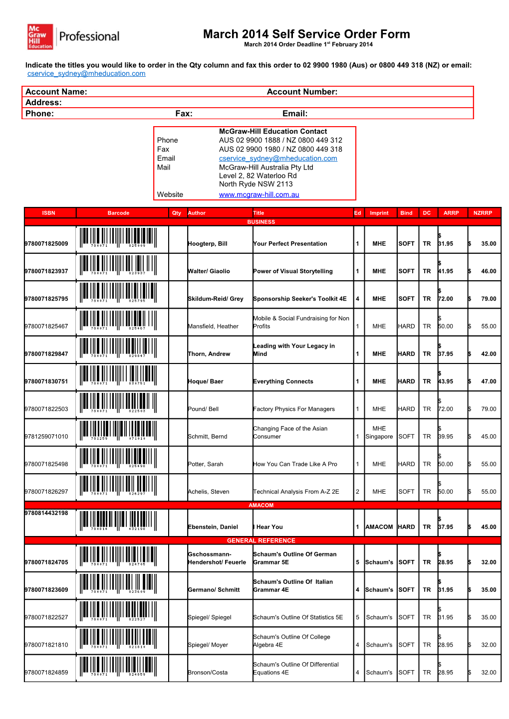 Indicate the Titles You Would Like to Order in the Qty Column and Fax This Order to 02